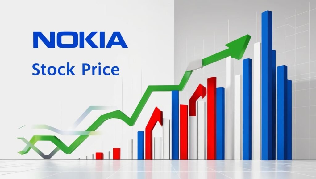 Nokia Stock Price